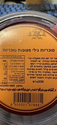 סוכריות ג'לי מצופות סוכריות