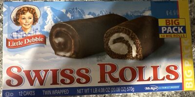 Swiss Rolls