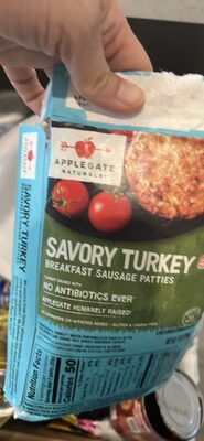 Savory Turkey Breakfast Sausage Patties