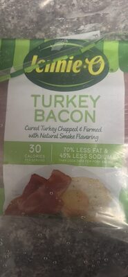 Turkey Bacon