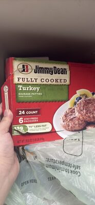 Turkey Sausage Patties