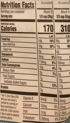 grain free coconut granola