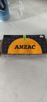 ANZAC