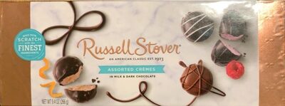 Assorted Crèmes in Milk and Dark Chocolate