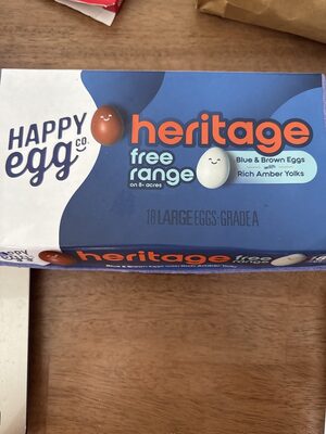 blue eggs