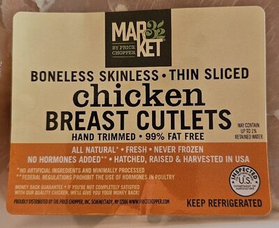 Boneless Skinless Thin Sliced Chicken Breast Cutlets