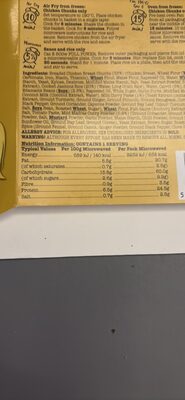 Breaded Chicken Breast Chunks