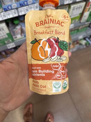 Breakfast Blend