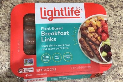Breakfast Links
