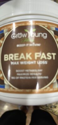 Breakfast max weight loss