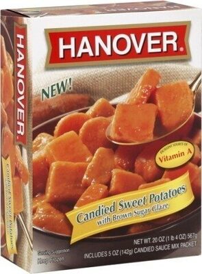 Candied Sweet Potatoes With Brown Sugar Glaze