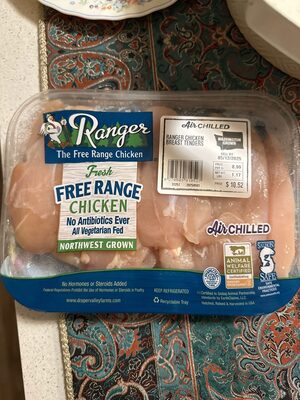 Chicken Breast Tenders