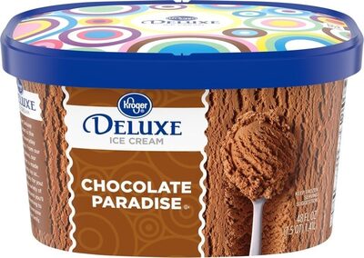 Deluxe chocolate paradise ice cream