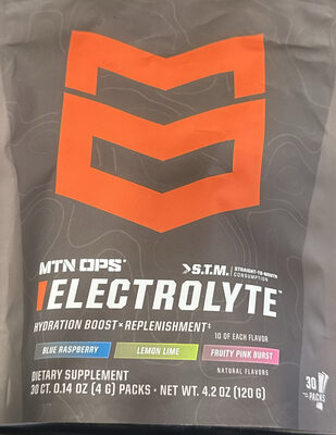 Electrolyte