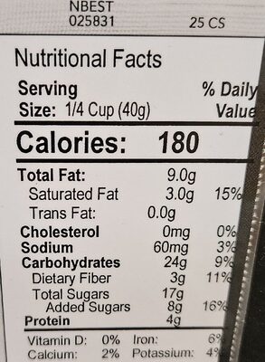 Everything Snack Mix