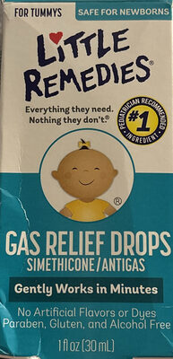 Gas Relief Drops