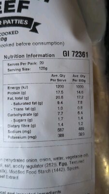 Gourmet Beef Burger Patties