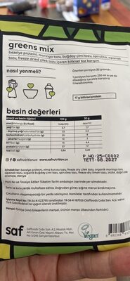 greens mix