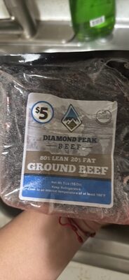 GROUND BEEF