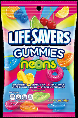 Gummies Candy