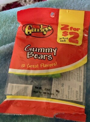 Gummy Bears