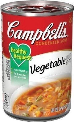 Healthy request healthy request