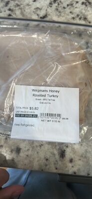 Honey Roasted Turkey