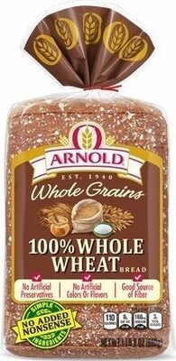 Italian Turkey Sausage