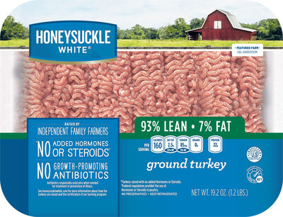 Lean ground turkey