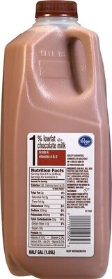 Low fat chocolate milk
