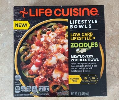 Meatlovers Zoodles Bowl