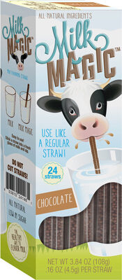 Milk Straws