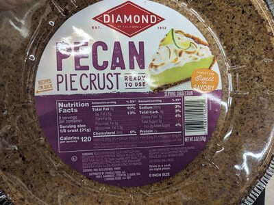 Pecan Pie Crust