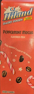 Peppermint Mocha Flavored Milk