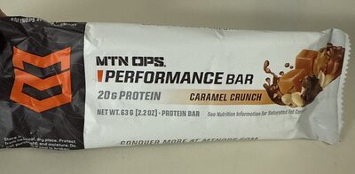 Performance Bar