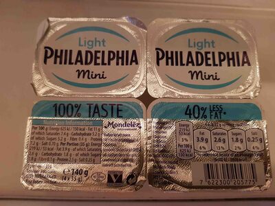 Philadelphia Light Mini