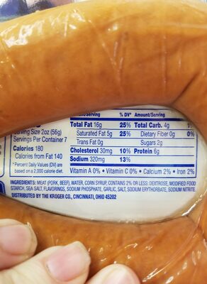 Polska kielbasa sausage