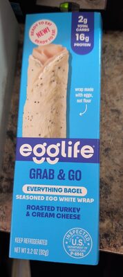 Roasted Turkey & Cream Cheese Wrap