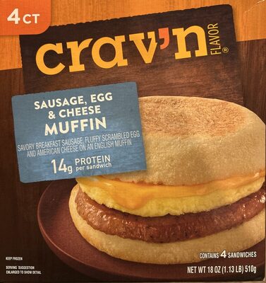 Sausage, Egg, & Cheese Muffin