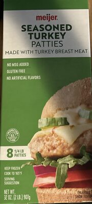 seasoned turkey patties