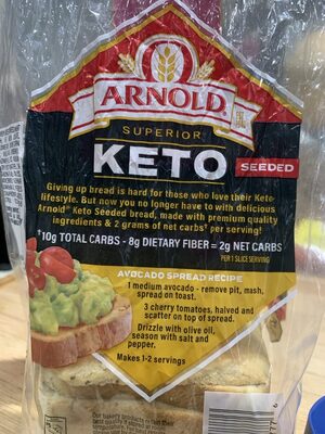 Seeded Superior Keto Bread