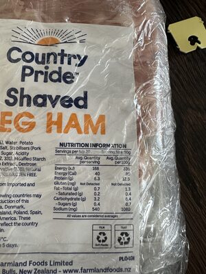 Shaved Leg Ham