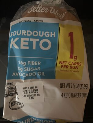 Sourdough Keto Burger Buns