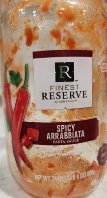 Spicy Arrabbiata Pasta Sauce