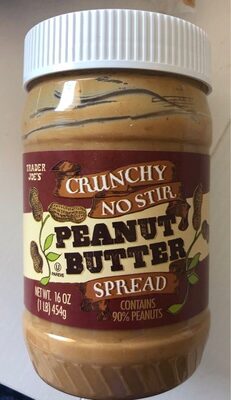 Spread, Peanut Butter