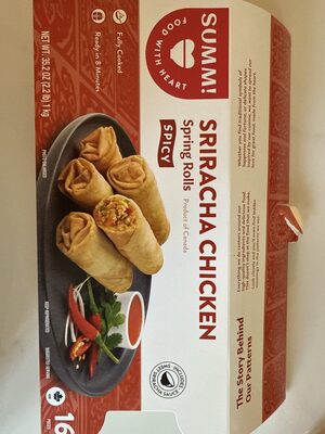 Sriracha Chicken Spring Rolls