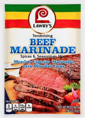 Tenderizing Beef Marinade