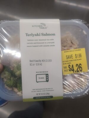 Teriyaki Salmon
