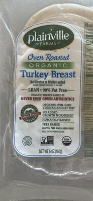 Turkey Breast