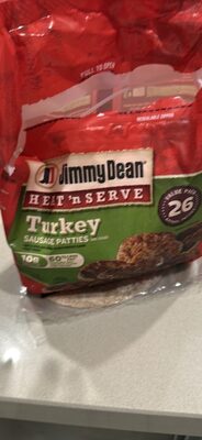 Turkey Sausage Patties